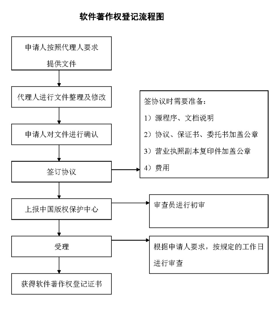 軟著_副本.jpg